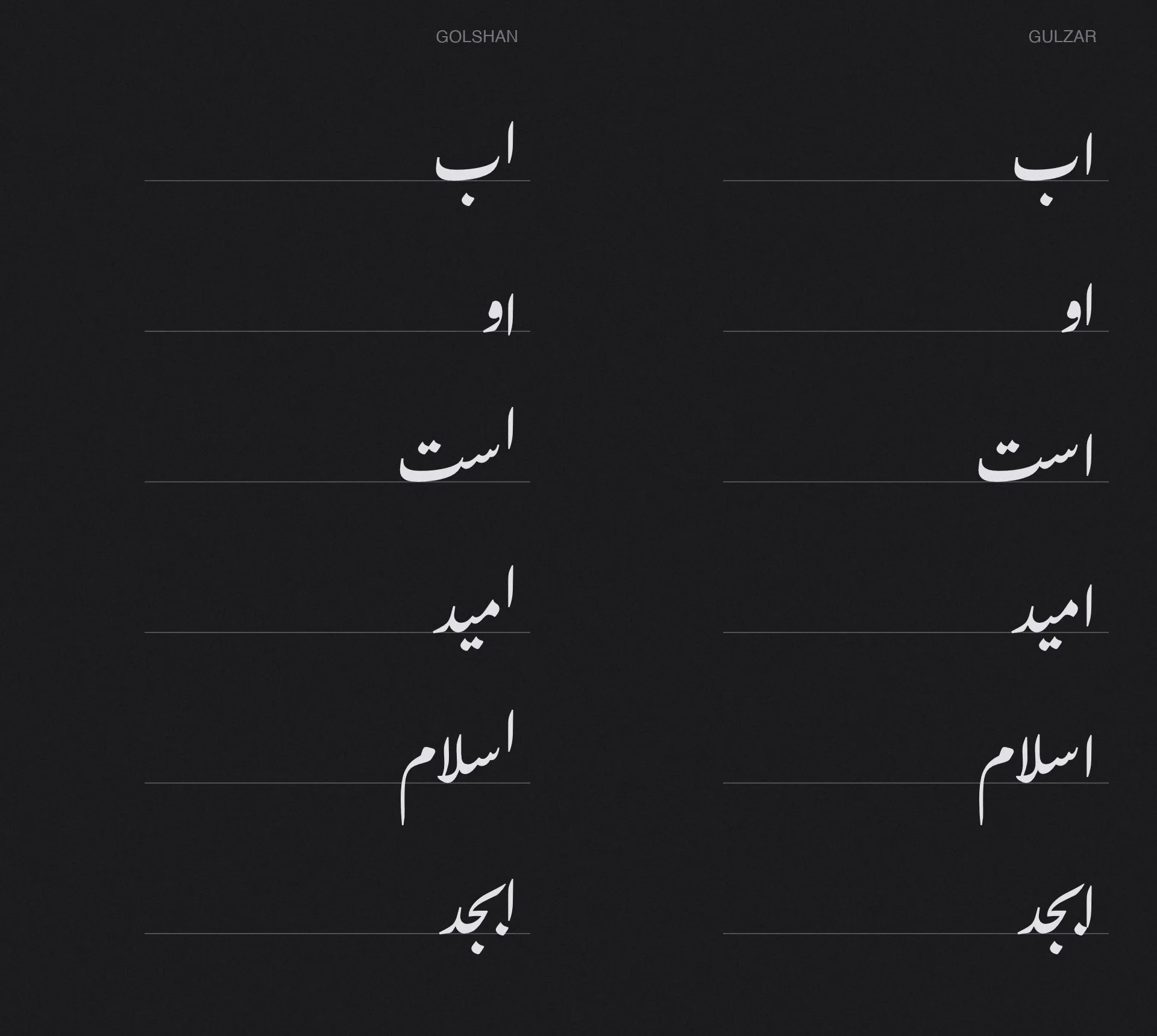 Six words shaped in Gulzar and Golshan. In Gulzar each unconnected alif sits on the baseline. In Golshan it is raised to the entry height of the following letter group.