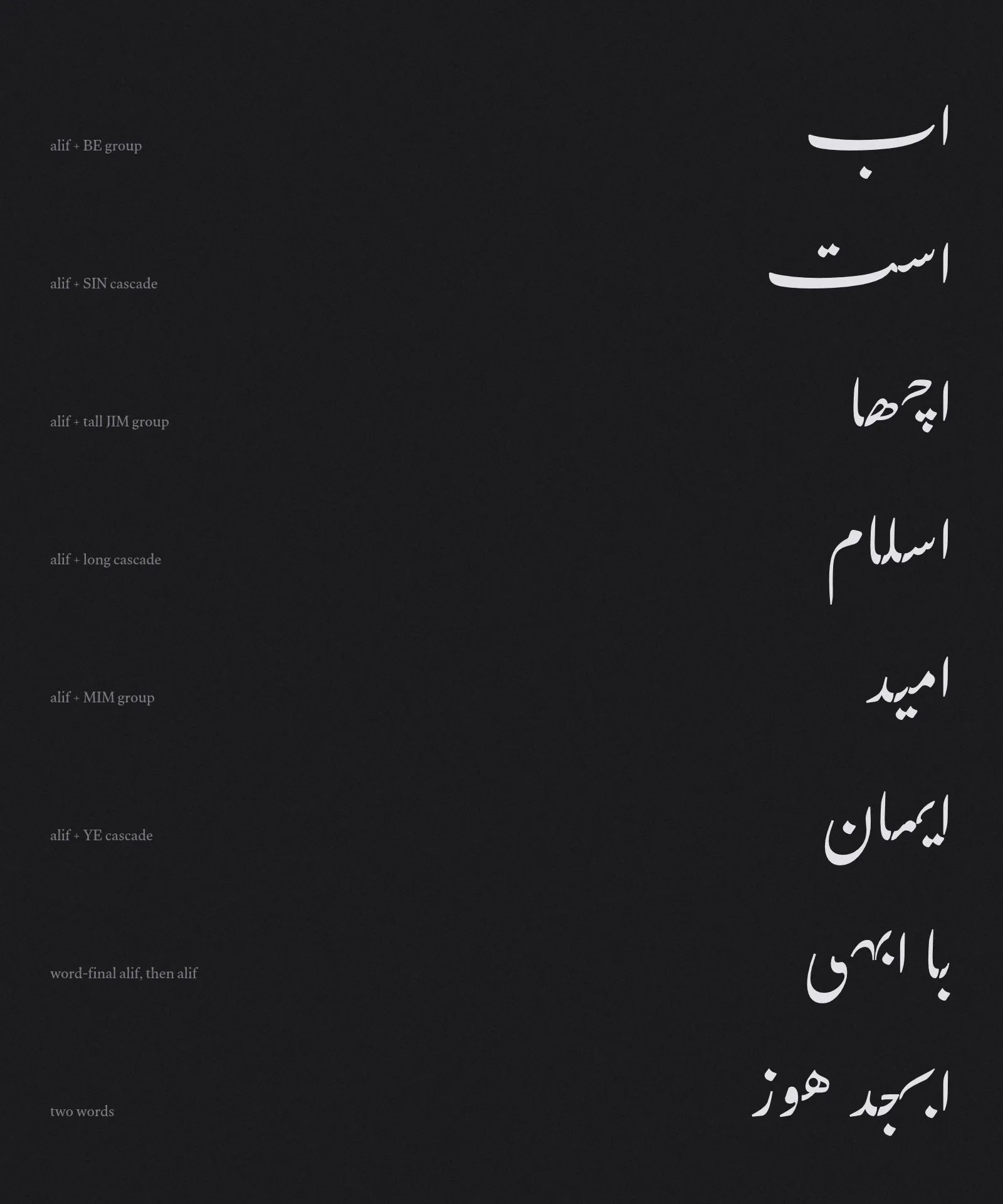 Test words with the alif sitting on the baseline before every letter group