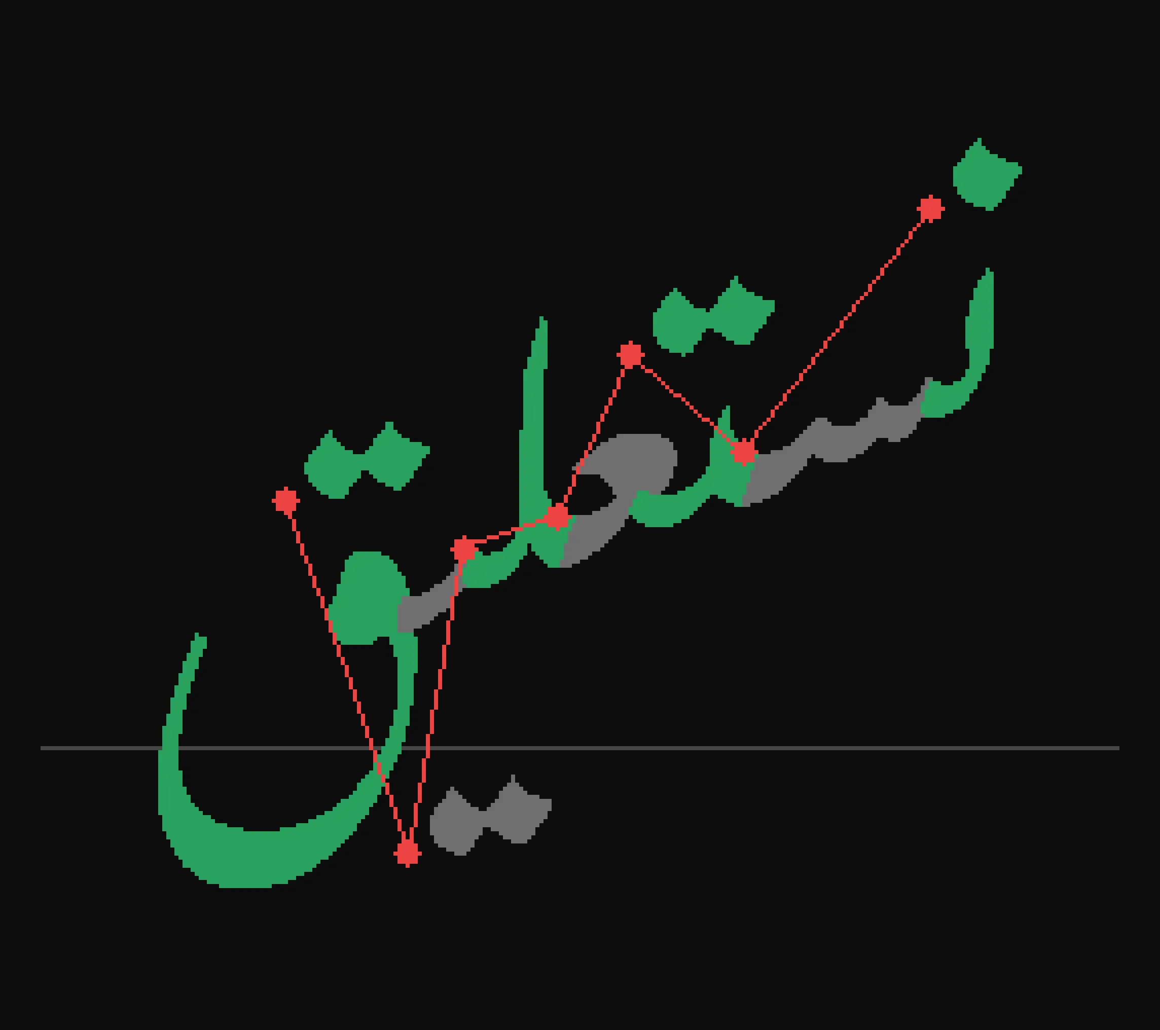 The word nastaliq shaped by Gulzar: letters step down from high above the baseline, and the final swash lands below it.