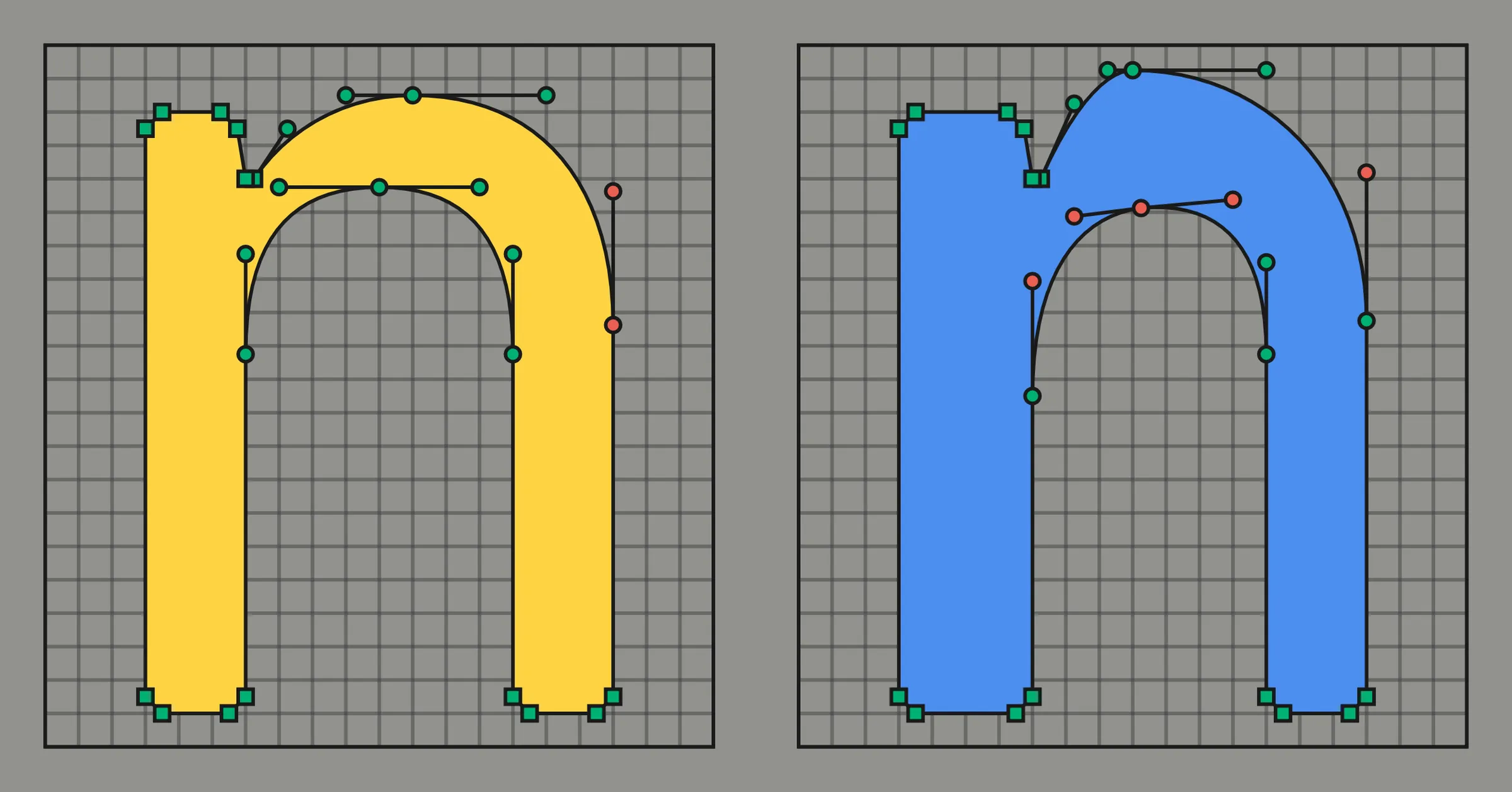 The lowercase n of Virtua Grotesk on its design grid: the drawn Regular on the left, and the Bold drawn by Virtua-12M-v0.1 on the right.