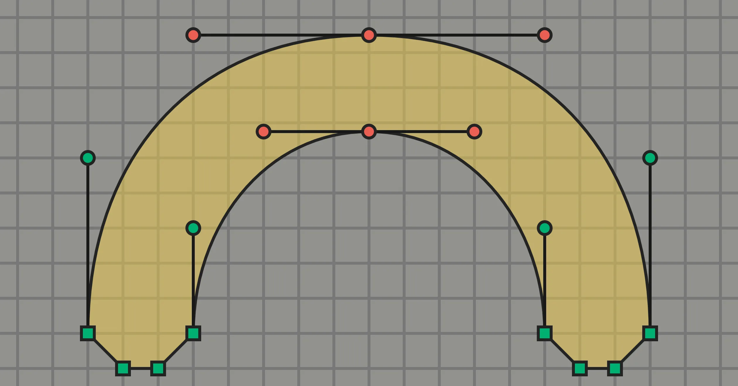 A translucent yellow cubic arch band with separate chamfered feet and a dark gray outline over a full-bleed 8-unit source grid. The grid remains visible through the form. The grid, outline, handles, and point borders share one line weight. The outer and inner curves show their construction handles. Green points sit on the structure grid. Red points mark corrections between the grid lines.