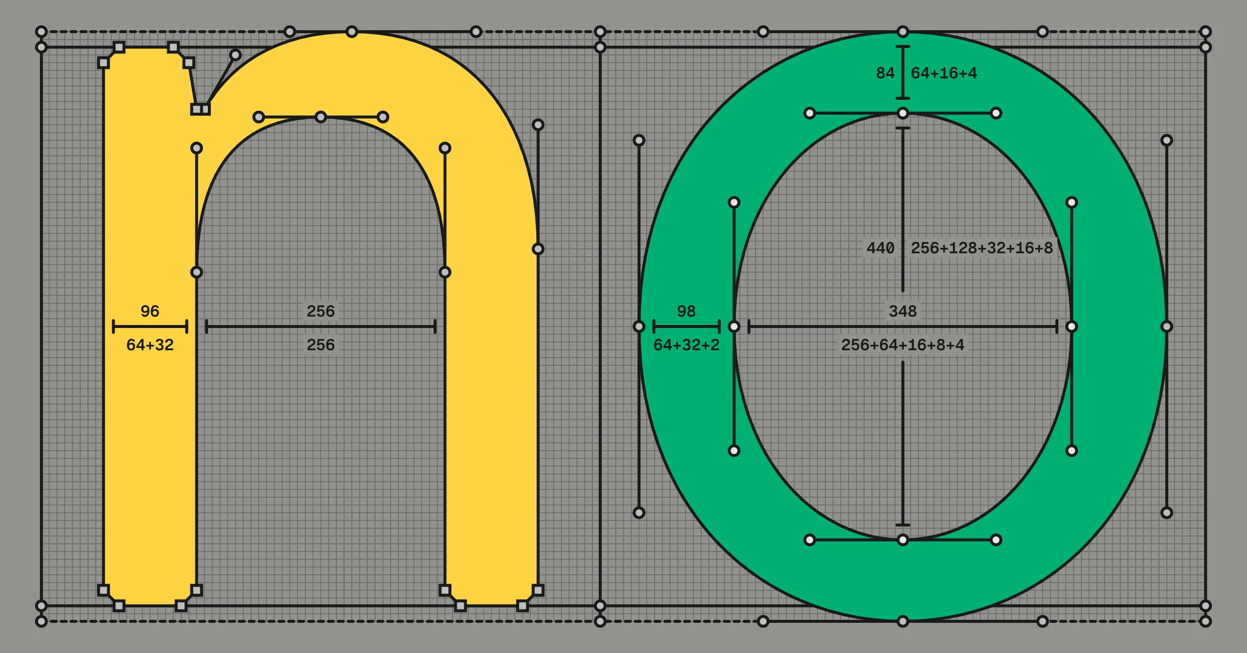 The lowercase n and o from Virtua Grotesk Regular enlarged over the uniform 8-unit source grid, with every on-curve and off-curve point marked and capped labels measuring representative strokes and counters.
