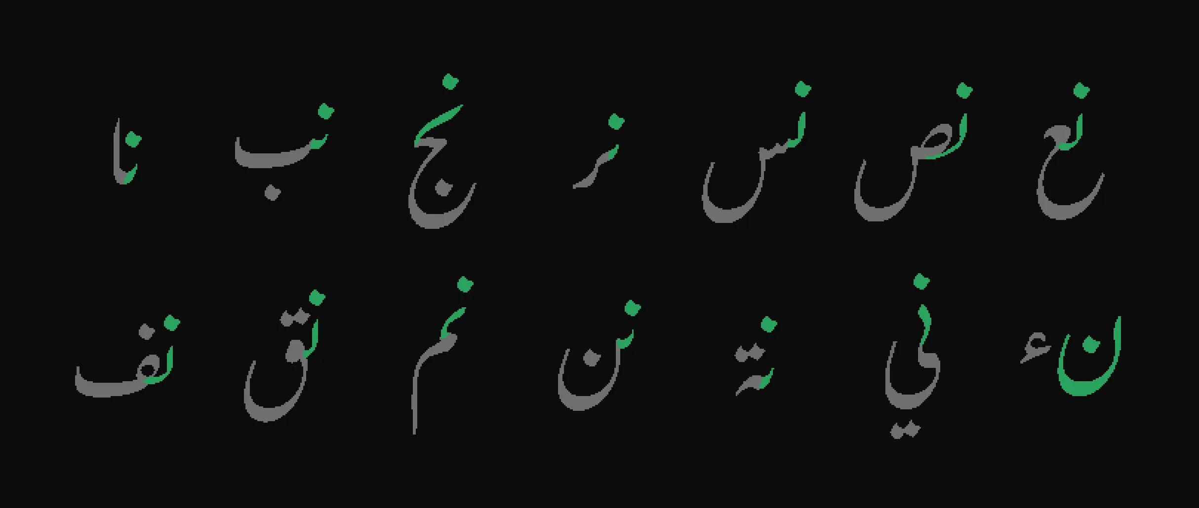 Fourteen ordered pairs. The green word-initial ن takes a different shape for each gray follower.