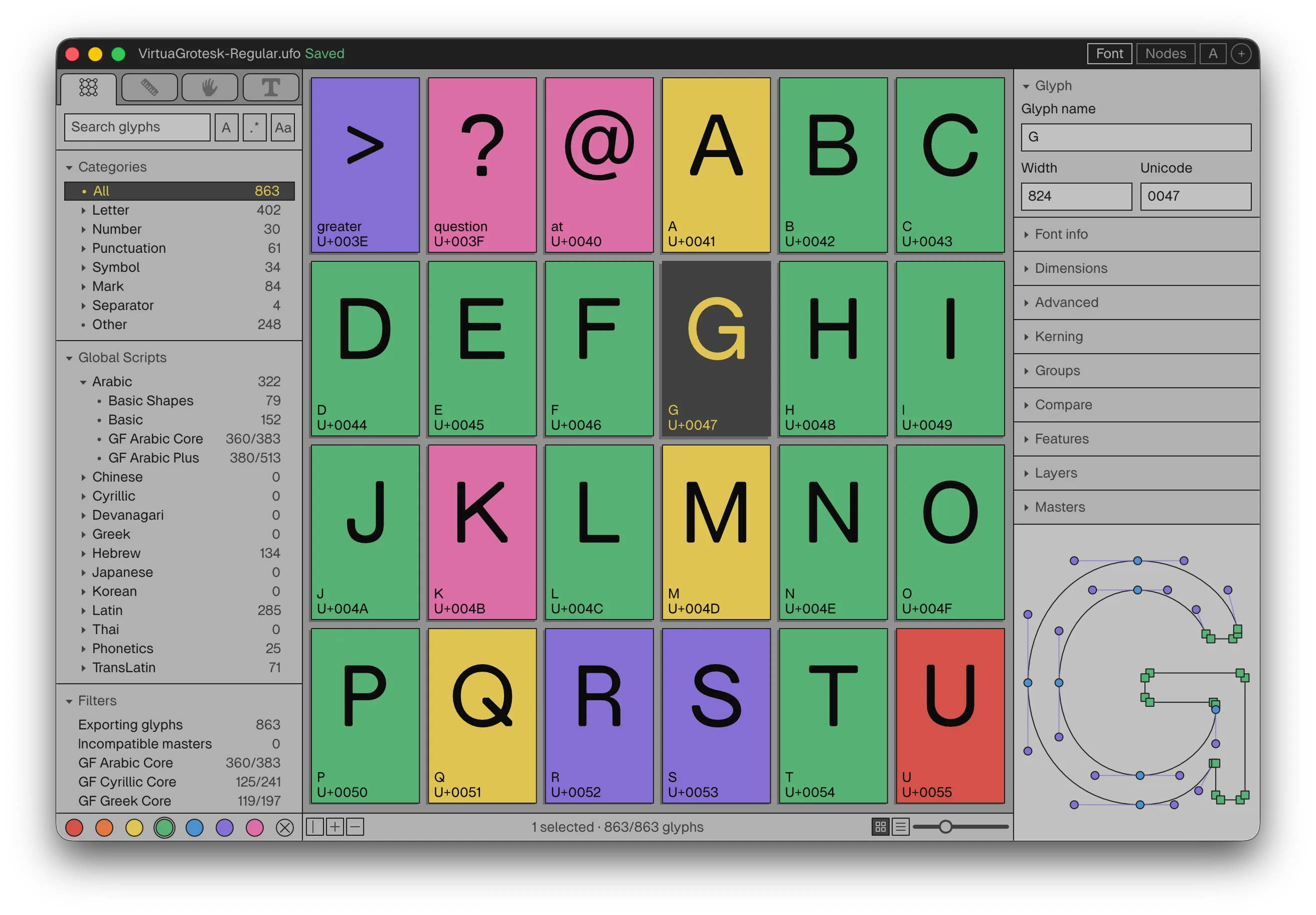 Runebender's glyph overview for Virtua Grotesk, with color-graded glyph cells and a glyph preview.