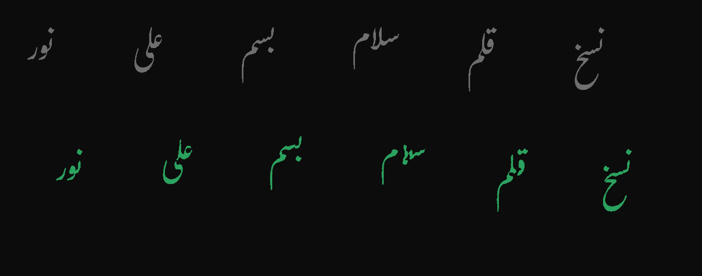 Six corpus words rendered by Gulzar in gray above, and by the epoch-79 model in green below. The rows match closely.